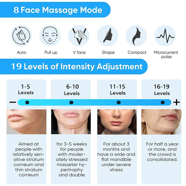 EMS Face Lifting Massage Microcurrent